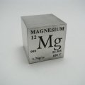 Magnesium: Metal of the Future